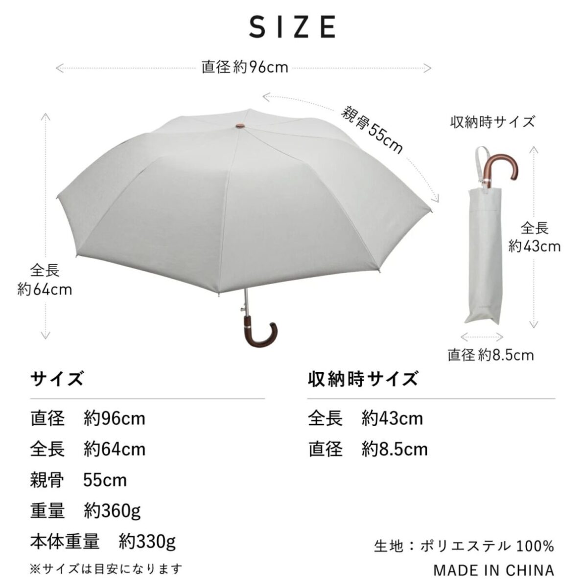 折りたたみ傘のサイズ表（直径約96cm、親骨55cm、全長64cm、収納時43cm・直径8.5cm）
