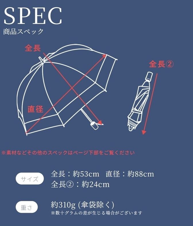 3段折りたたみ。ロサブラン日傘のサイズ。