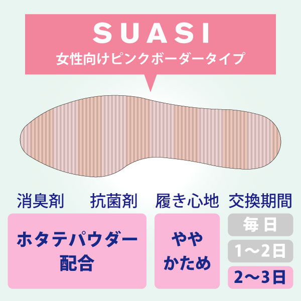 アシートsuasiの特徴